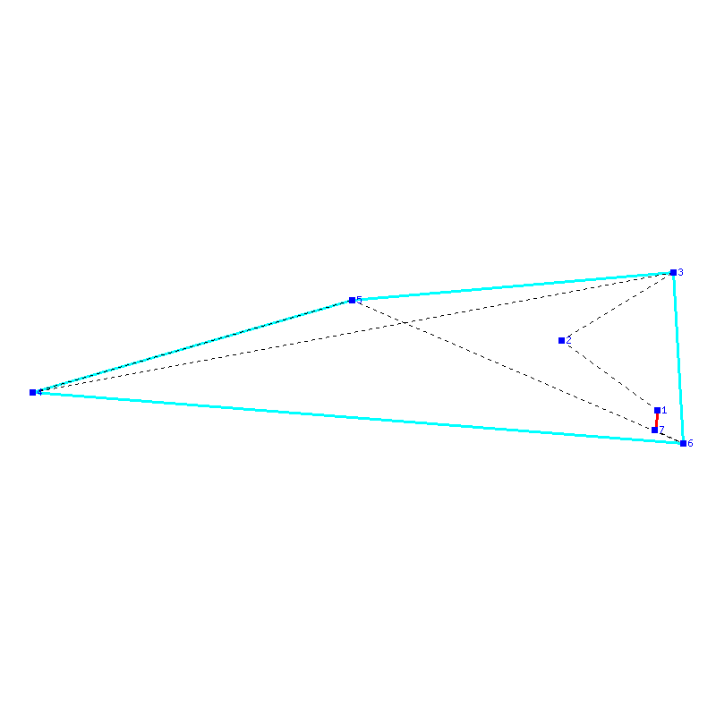 Flugauswertung
